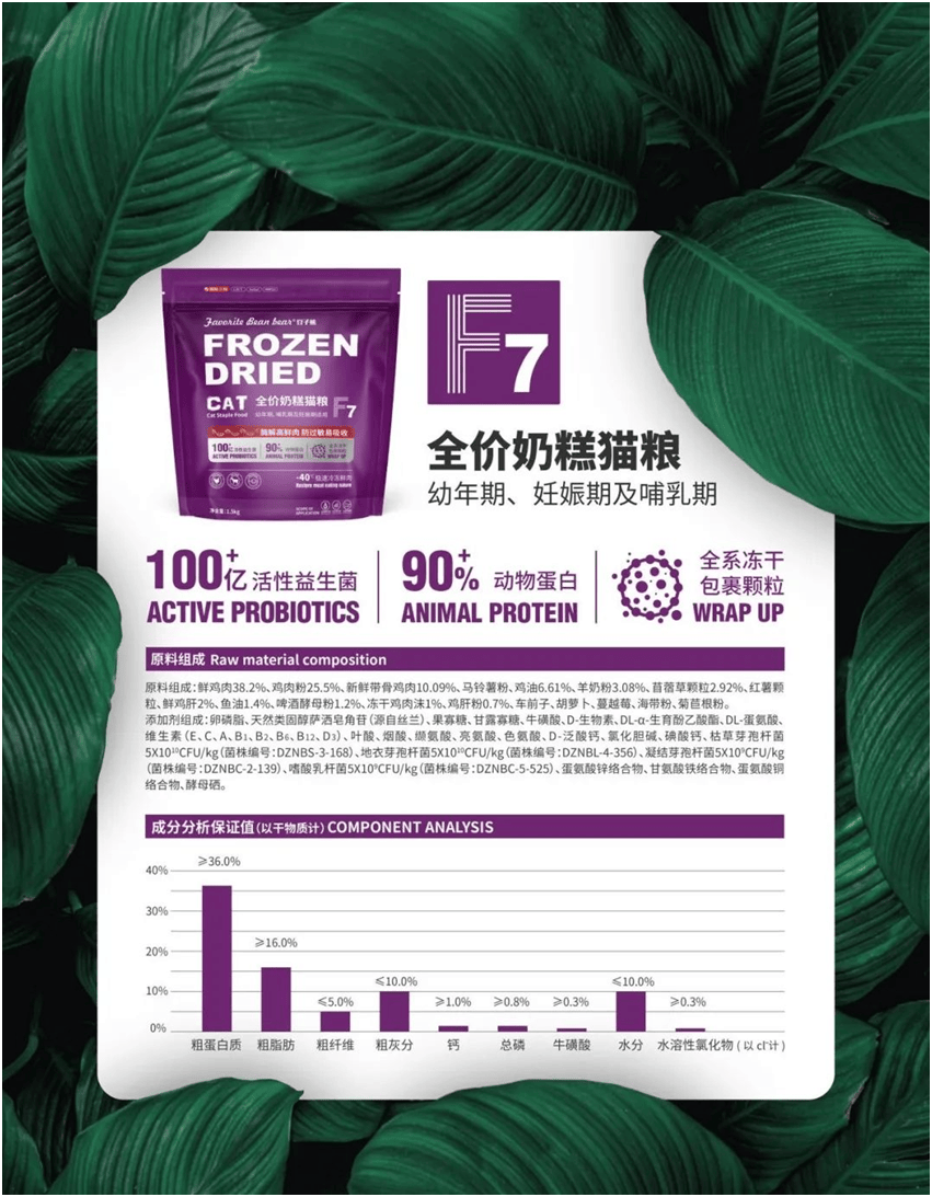 宠物食品品牌上新不断上心永远PG麻将胡了网站入口豆子熊(图4)