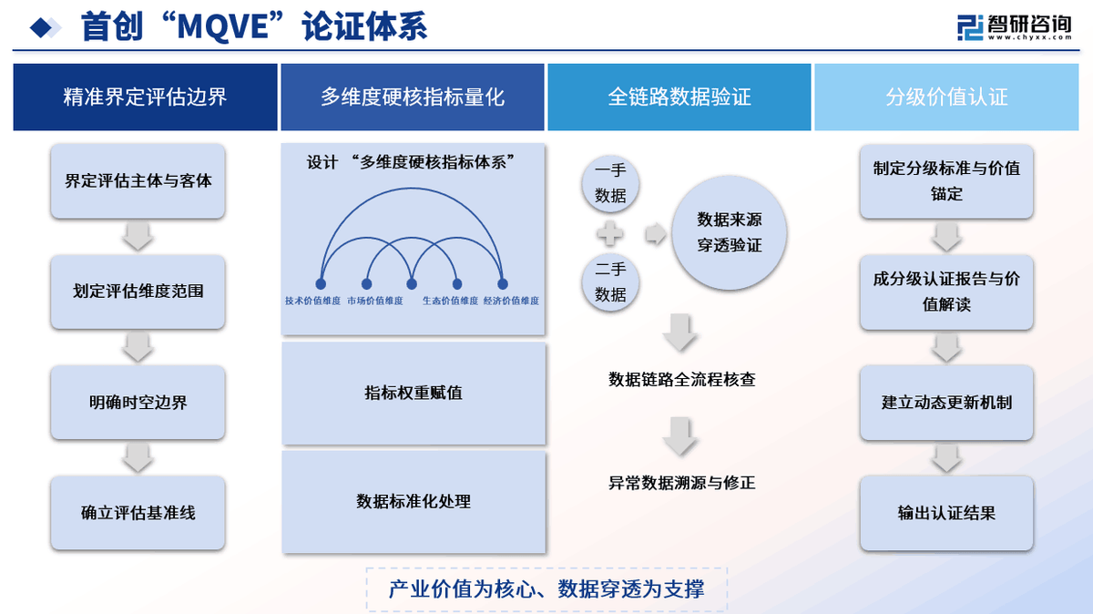 葡萄干品类激战正酣：头部品牌座次重排麻将胡了试玩网站免费2025年Q3(图1)